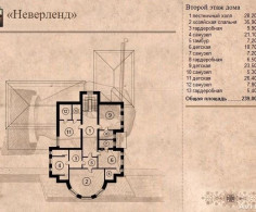 Дом, 33 сотки