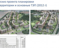 Участок, 6854 сотки
