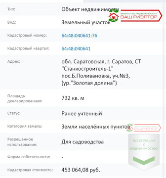 Участок, 7 соток