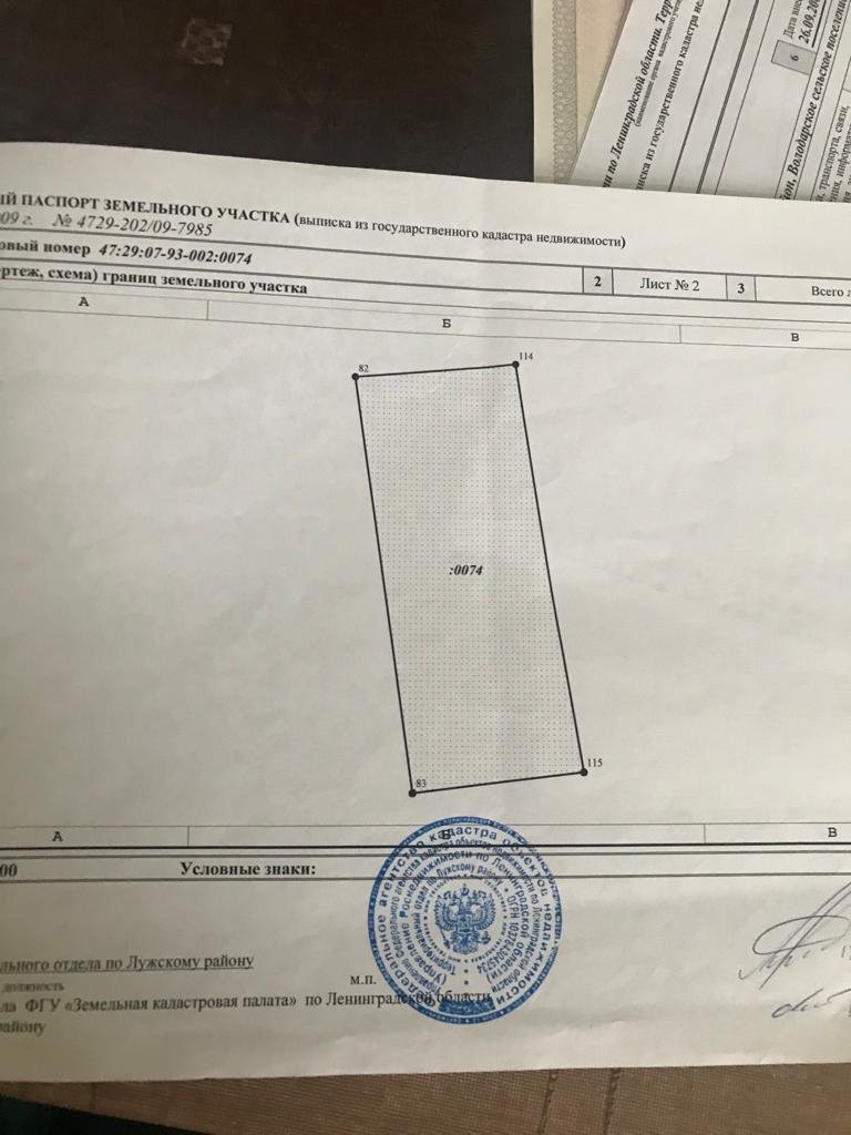 Участок, 10 соток
