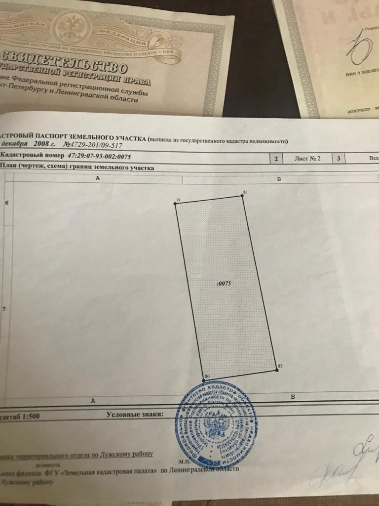 Участок, 10 соток