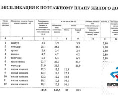 Дом, 1 этаж