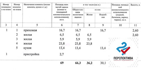 Дом, 1 этаж