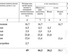 Дом, 1 этаж