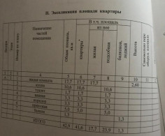 Квартира, 2 этажа