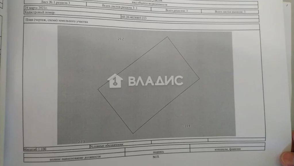Участок, 10 соток