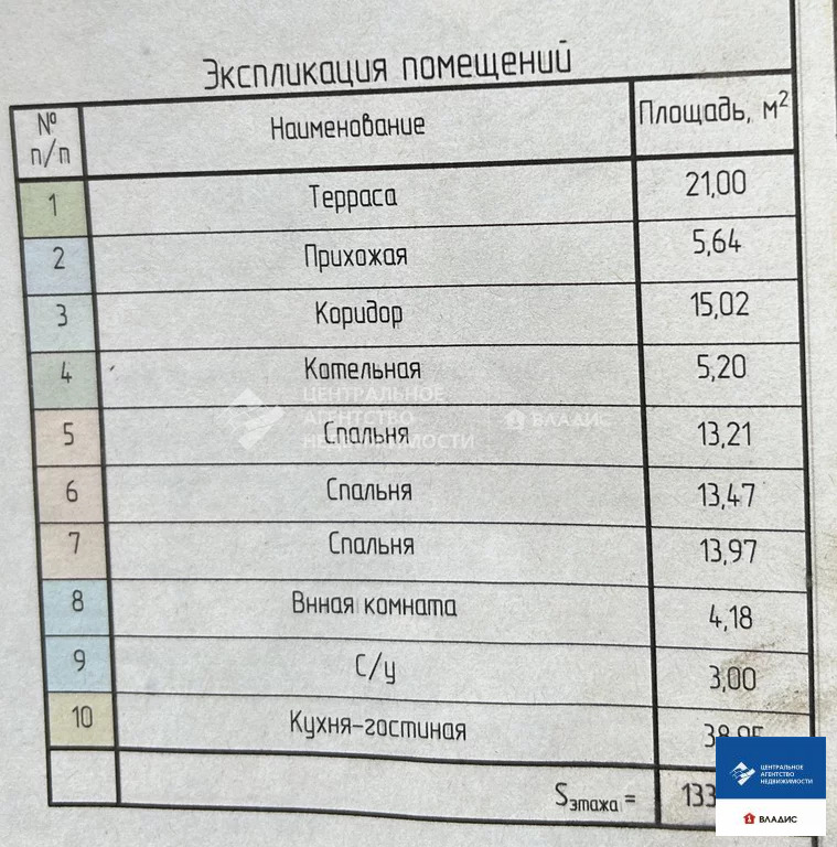 Дом, 1 этаж