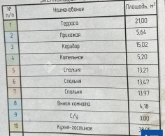 Дом, 1 этаж