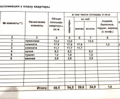 Квартира, 3 этажа